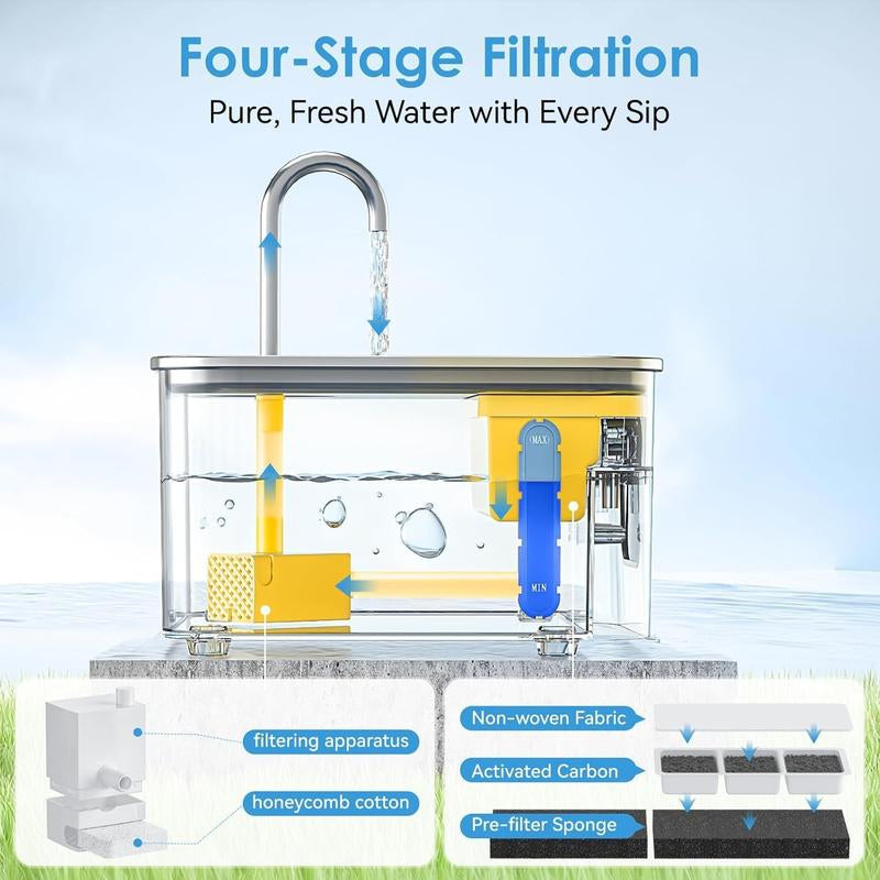 【10,000+ Favorited!】Cat Water Fountain, Flowing Water for Pets to Drink, Quiet Cat Water Dispenser, Automatic Circulating Pet Drinking Fountain for Cats and Dogs, Encourages Hydration Natural Flow Quiet Automatic Circulating Dispenser