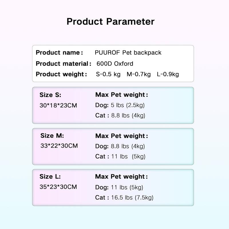 PUUROF Pet Backpack for Small Pets - Front-Carry Design with Crisscross Straps & Side Pockets - Cozy & Spacious Chest Carrier Bag for Shopping & Cycling - Ideal for Teddy, Schnauzer, Bichon Frise