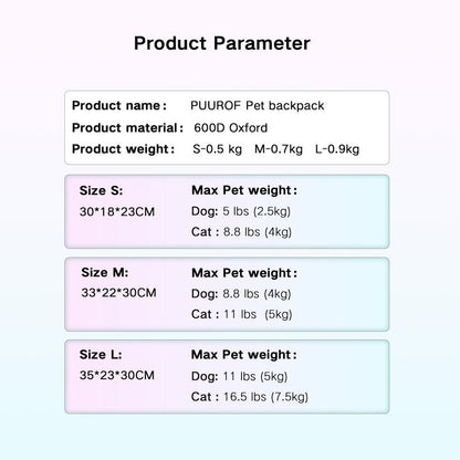 PUUROF Pet Backpack for Small Pets - Front-Carry Design with Crisscross Straps & Side Pockets - Cozy & Spacious Chest Carrier Bag for Shopping & Cycling - Ideal for Teddy, Schnauzer, Bichon Frise
